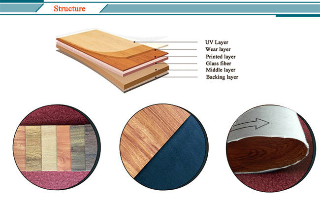 Relle PVC LVT Vinyl Flooring Self Adhesive 2mm Luxury Vinyl Plank Flooring